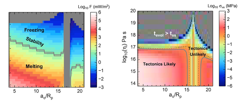 Illustration for article titled Could a Massive Collision Produce a Subsurface Ocean on Pluto?